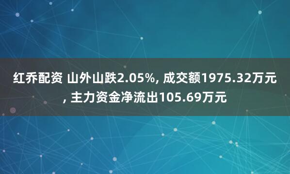 红乔配资 山外山跌2.05%, 成交额1975.32万元, 主力资金净流出105.69万元